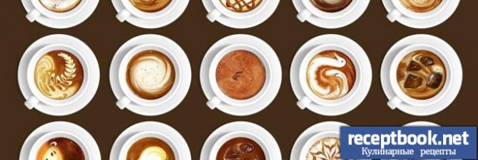 24 вида кофе в картинках и с описанием