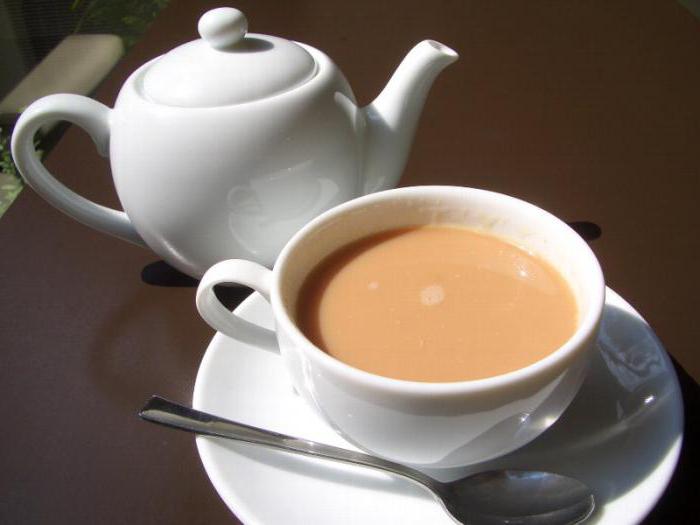 чай без сахара с молоком калорийность