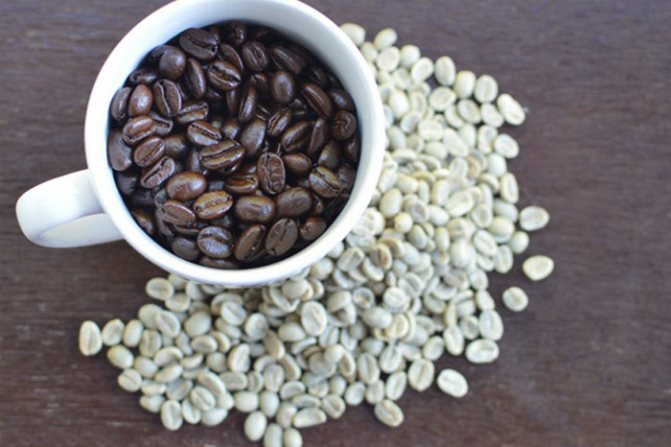 фото зерен колумбийского кофе