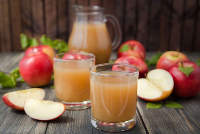 Гликемический индекс напитков — яблочный сок