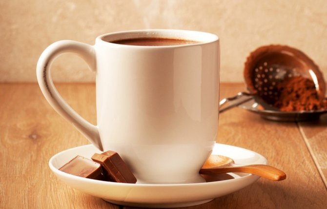 Классический шоколадно-кофейный напиток