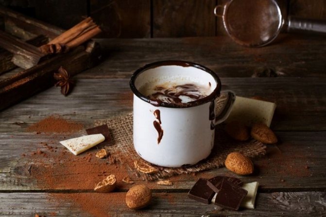 кофе и шоколад