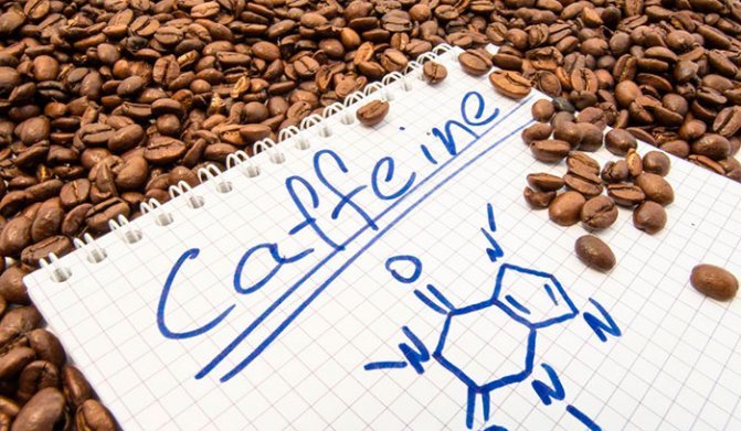Кофеин в кофе и энергетиках