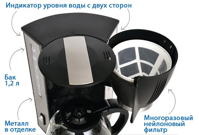 Кофеварка капельная Vitek VT-1509 фото и схема