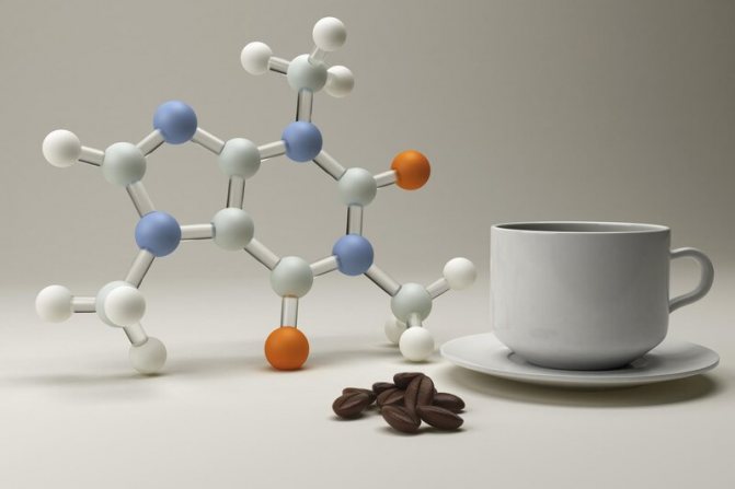 Мифы о кофе, чае и какао
