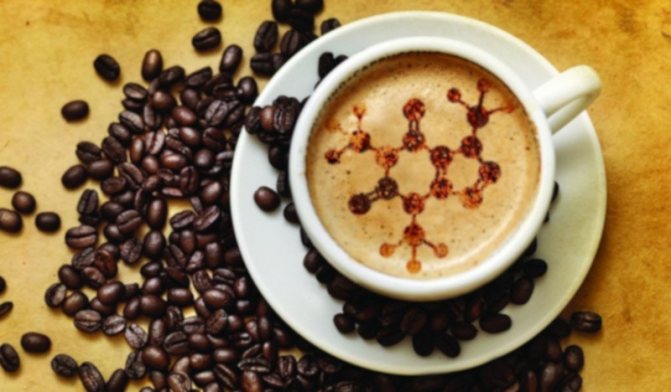 Можно ли пить кофе при повышенном уровне холестерина