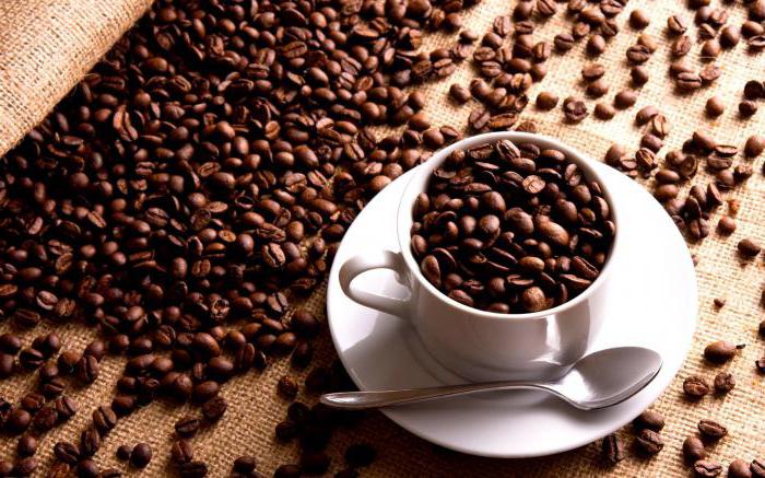 вкусовые характеристики кофе