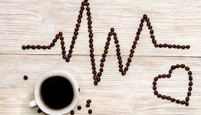 Влияние кофе на сердце, фото