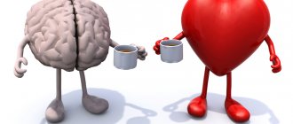 влияние кофе на сердце